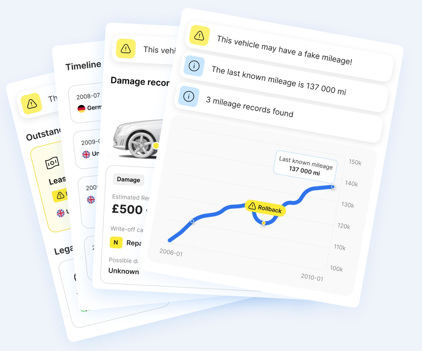 Пример отчёта carVertical по VIN