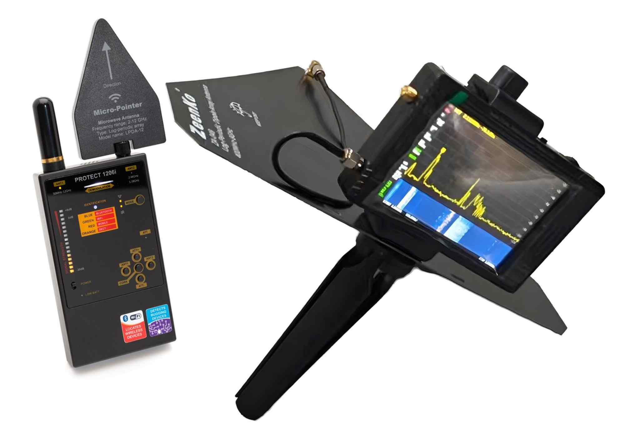 Ausrüstung: Spektrumanalysator TinySA Ultra & RF-Detektor Protect 1206i